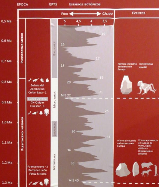 CuevaVictoria-cuadro