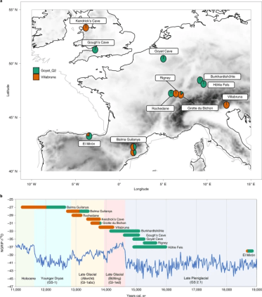 Mapa ilustrativo de la doble ascendencia y ecología del Paleolítico final en Reino Unido