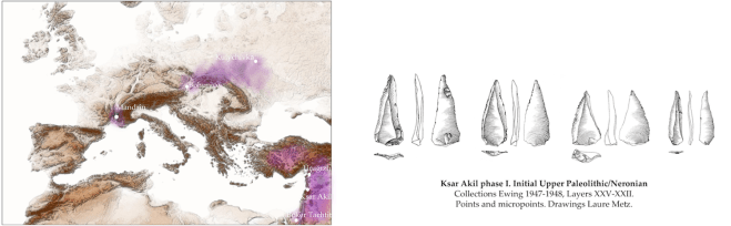 Oleada 1 de humanos modernos en Europa occidental: Industria neroniana