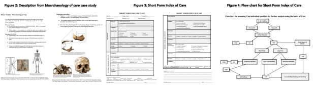 Una versión breve del Índice del Cuidado para la enseñanza del&nbsp;pasado